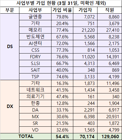 d32bf12d89965e4584e6ad5b61b09e1e_1774924924_721.png d32bf12d89965e4584e6ad5b61b09e1e_1774924924_721.png